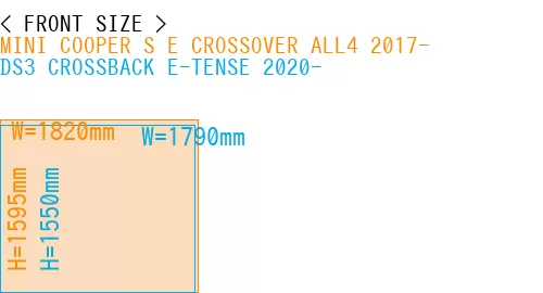 #MINI COOPER S E CROSSOVER ALL4 2017- + DS3 CROSSBACK E-TENSE 2020-